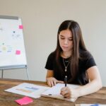 mavix business post 01